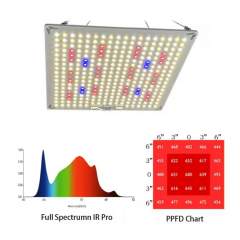 LED 100W Quantum Board 